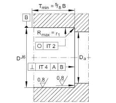 ǽ|S ZKLF50115-2RS-2AP, 䌦(du)pᔰbɂ(c)ܷ