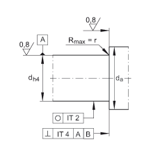 ǽ|S ZKLF50115-2RS-2AP, 䌦(du)pᔰbɂ(c)ܷ