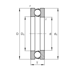S 51201, (j) DIN 711/ISO 104 (bio)(zhn)Ҫߴɷx