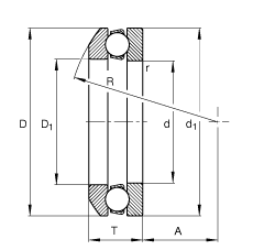 S 53306, (j) DIN 711/ISO 104 (bio)(zhn)ҪߴSȦɷx