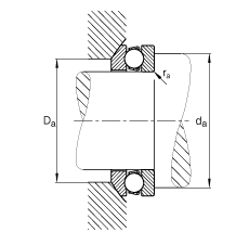 S 53306, (j) DIN 711/ISO 104 (bio)(zhn)ҪߴSȦɷx