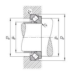 {(dio)ĝLS 294/710-E-MB, (j) DIN 728/ISO 104 (bio)(zhn)Ҫߴɷx