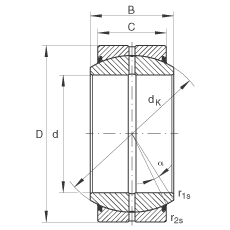 P(ji)S GE70-DO-2RS,  DIN ISO 12 240-1 ˜, Soɂȴܷ