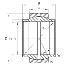 P(gun)(ji)S GE200-LO, (j) DIN ISO 12 240-1 (bio)(zhn)So(h)