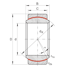 P(gun)(ji)S GE20-UK, (j) DIN ISO 12 240-1 ˜So