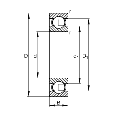 S 16002, (j) DIN 625-1 (bio)(zhn)Ҫߴ