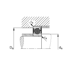 SS HCB7010-E-2RSD-T-P4S, {(dio)(ji)ɌԪb|  = 25մɂ(c)ܷ⣬ǽ|ƹ