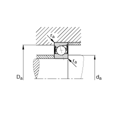 SS B7015-E-2RSD-T-P4S, {(dio)(ji)Ɍ(du)b|  = 25㣬ɂ(c)ܷǽ|ƹ