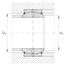 P(ji)S GE70-DO-2RS,  DIN ISO 12 240-1 ˜, Soɂȴܷ