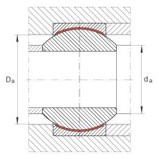 P(gun)(ji)S GE16-PW, (j) DIN ISO 12 240-1 (bio)(zhn)ߴϵ KSo(h)